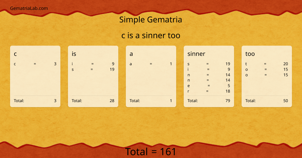 c is a sinner too in simple Gematria